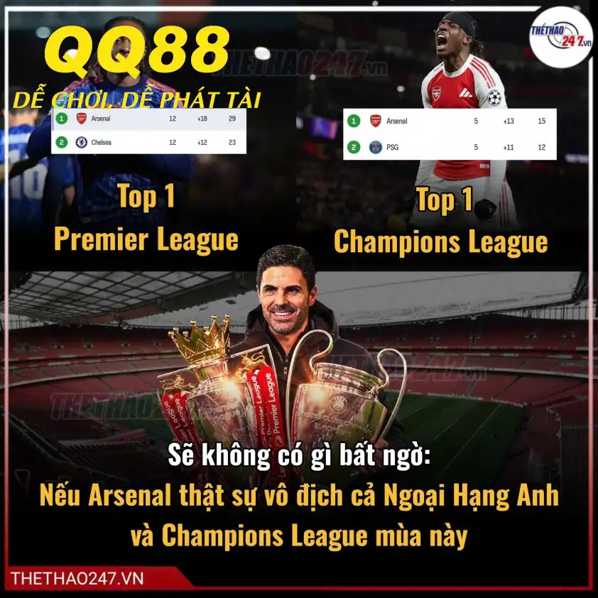Các cầu thủ Arsenal ăn mừng chiến thắng Các cầu thủ Arsenal ăn mừng chiến thắng